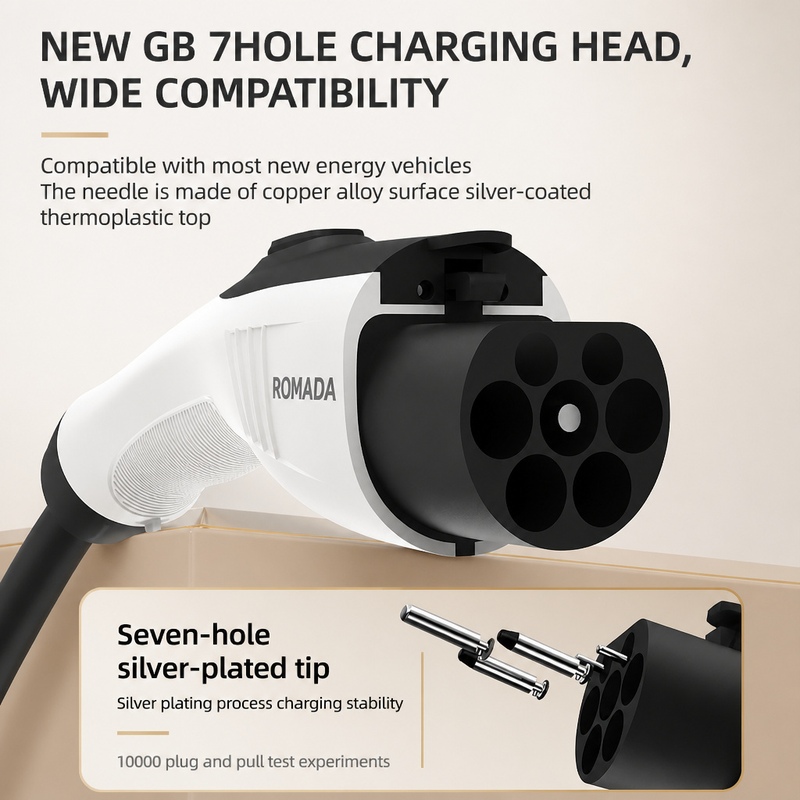 Caricatore Portatile per Veico - Portable Ev Charger 32A Type 2 Cee Plug recensione e prezzo