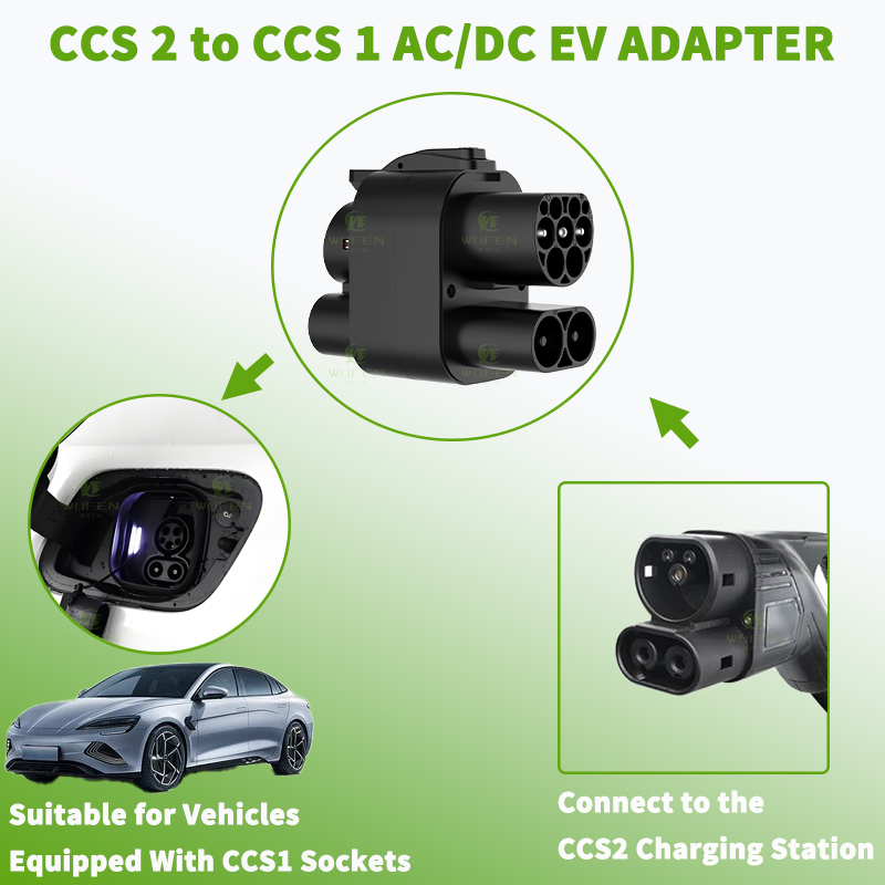WUFEN Adattatore AC & DC CCS2  - Ccs2 To Ccs1 Fast Charge Adapter 250Kw recensione e prezzo