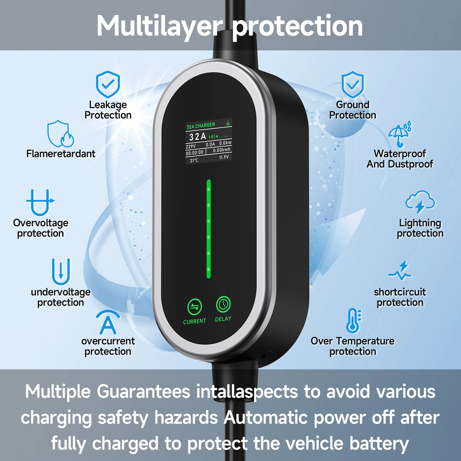 Puppyfc 7KW 32A Type2 Caricato - Portable Ev Charger 32A Type 2 Cee Plug recensione e prezzo