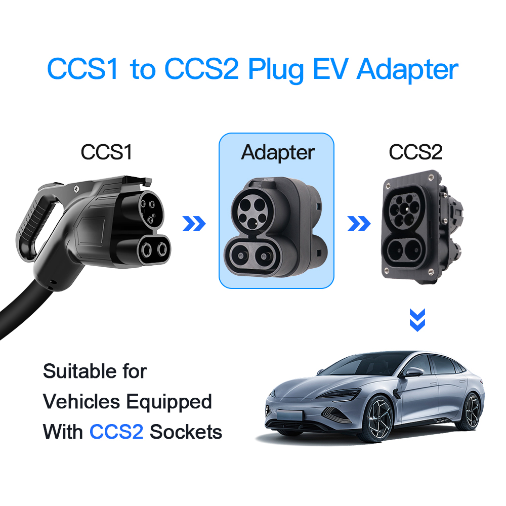 Kolanky 250A CCS1 a CCS2 EV Ad - Ccs2 To Ccs1 Fast Charge Adapter 250Kw recensione e prezzo