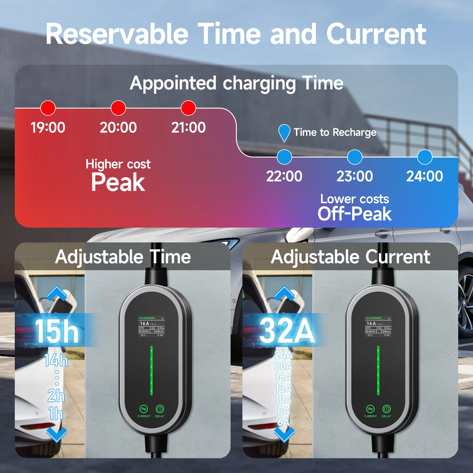 Caricabatterie portatile EV AF - Portable Ev Charger 32A Type 2 Cee Plug recensione e prezzo