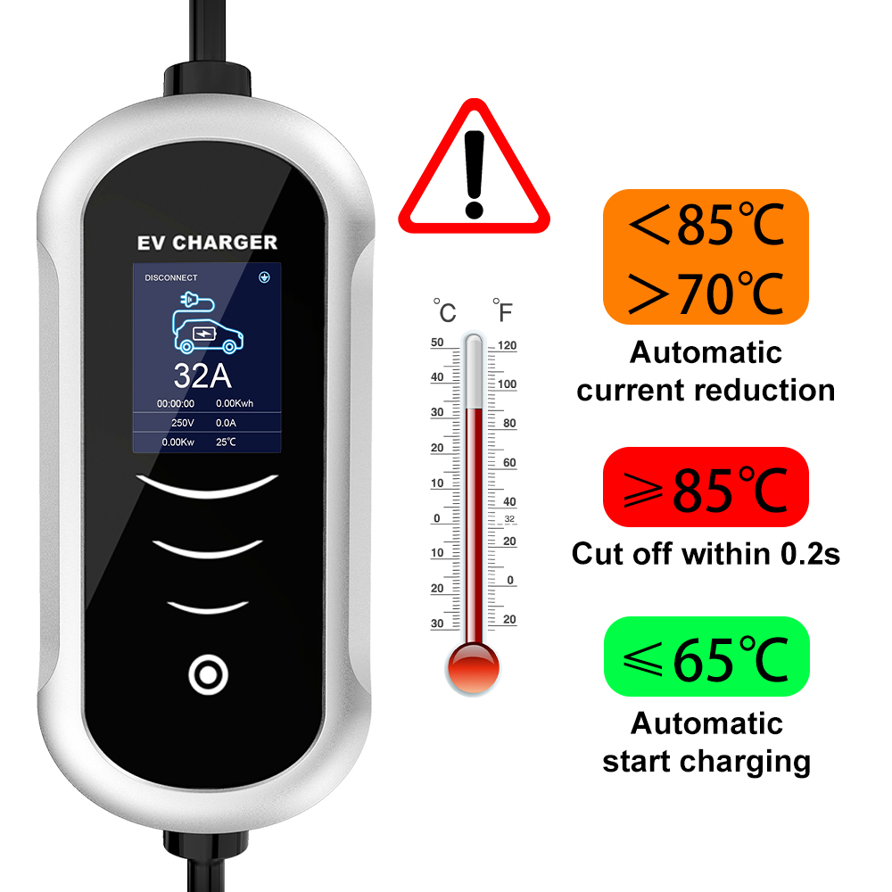 IPENGEN Tipo 2 Caricatore EV p - Portable Ev Charger 32A Type 2 Cee Plug recensione e prezzo
