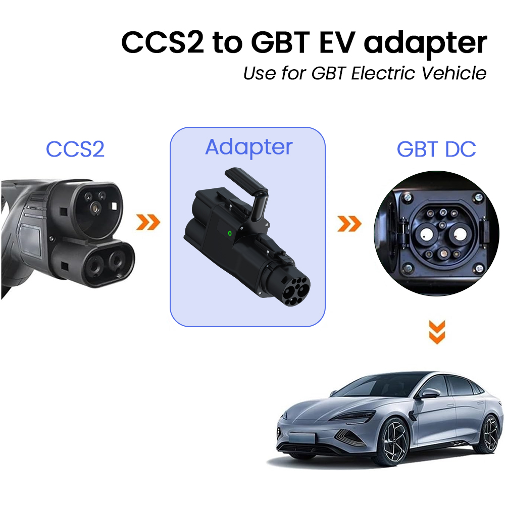 Adattatore convertitore da CCS - Gb/T To Ccs2 200A Fast Charging Adapter recensione e prezzo