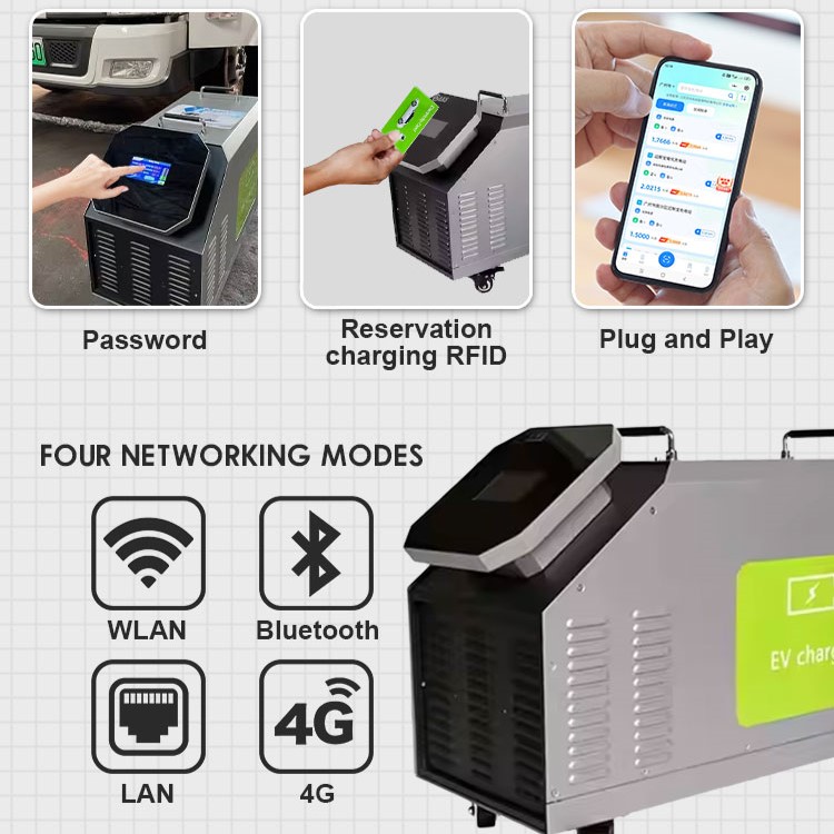 Caricatore EV Portatile DC per - Portable Dc Fast Charger 20Kw Ccs2 recensione e prezzo